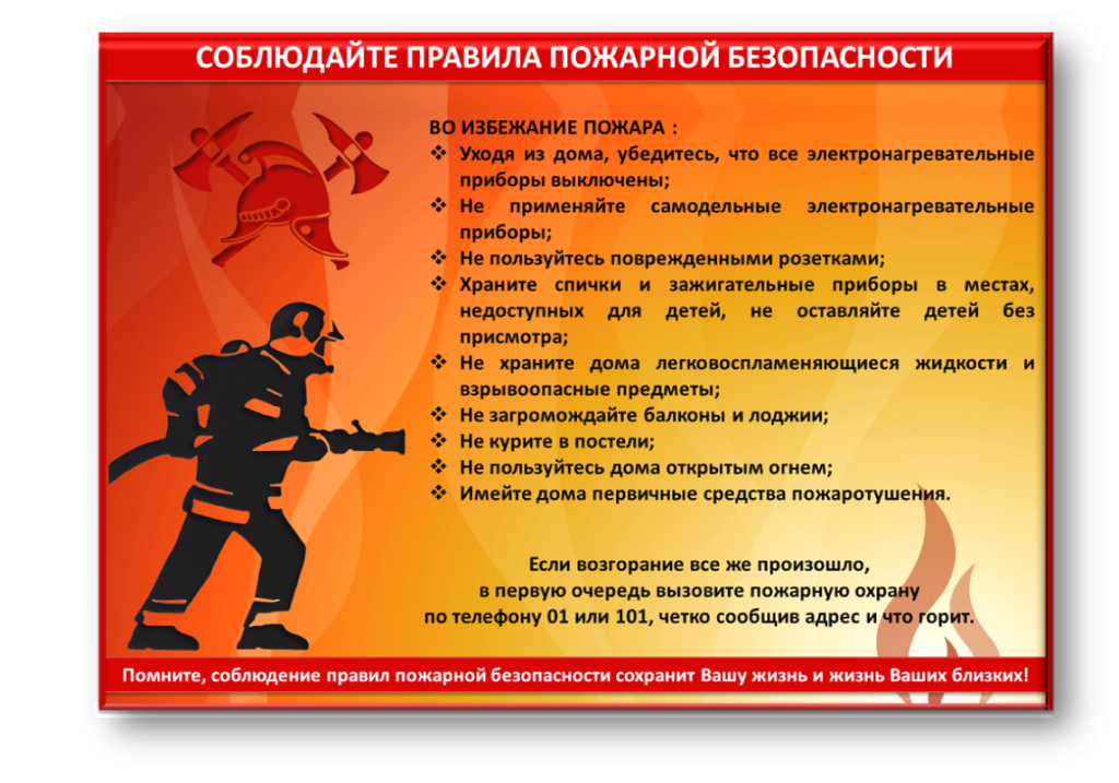 Правила пожарной безопасности 2024